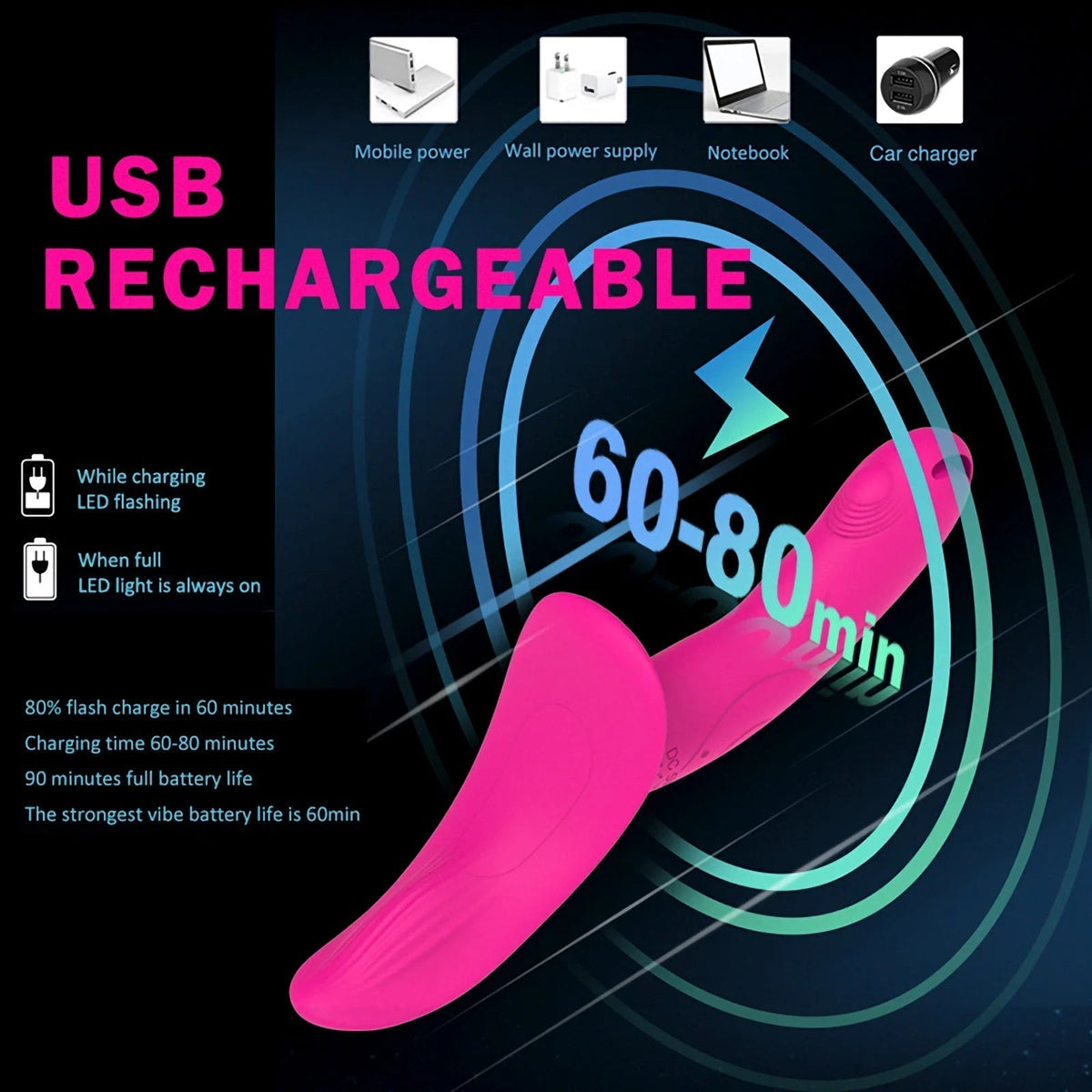 Ładowanie USB wibrującego strap-on